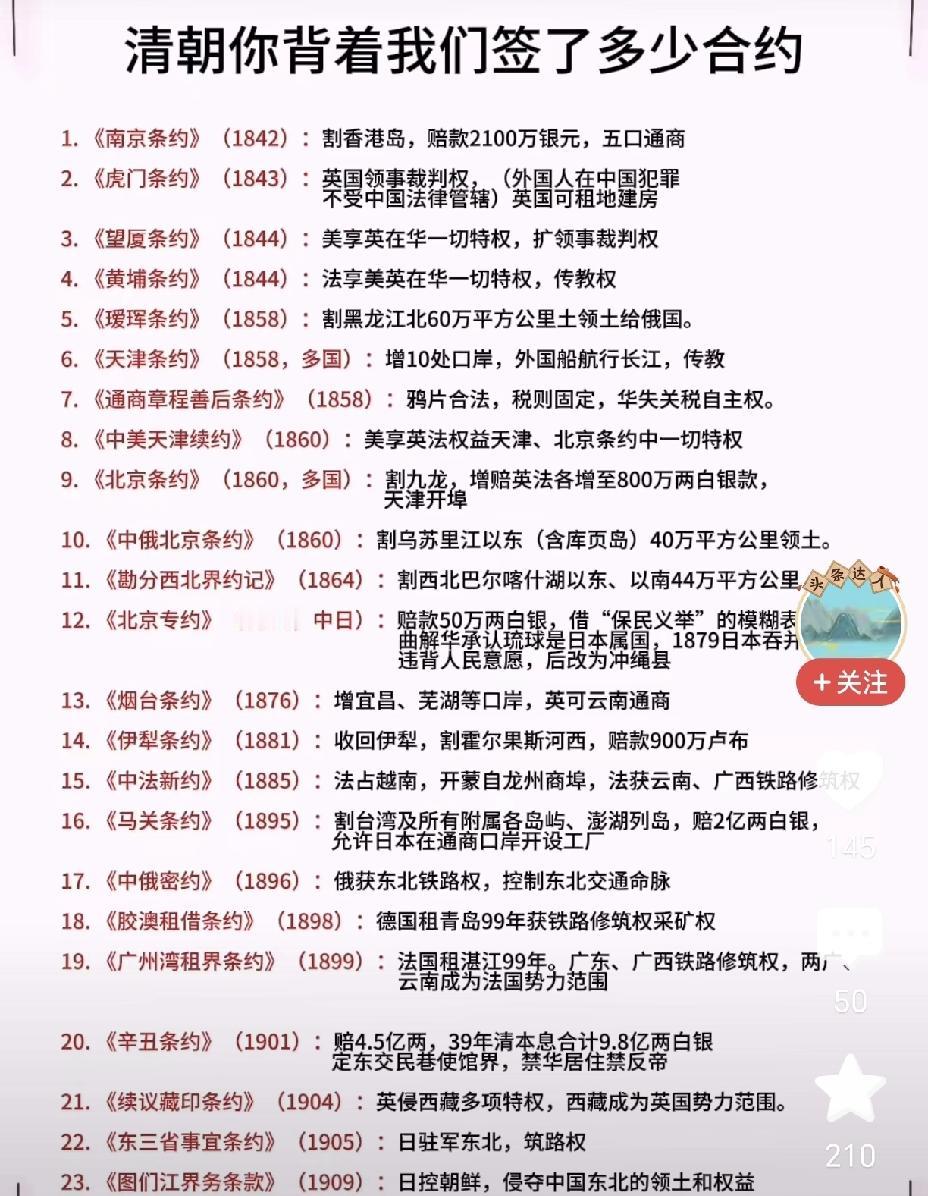 看看吧，清朝背着我们签订了多少不平等条约，真是耻辱哇！