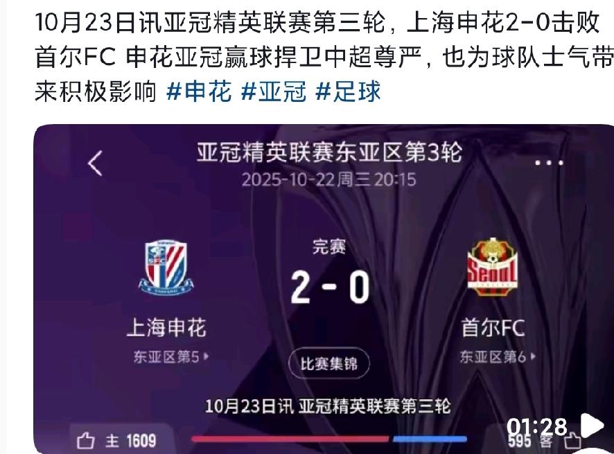 亚冠积分榜惊变：申花0000000首胜！蓉城跌0000000！海港0000000