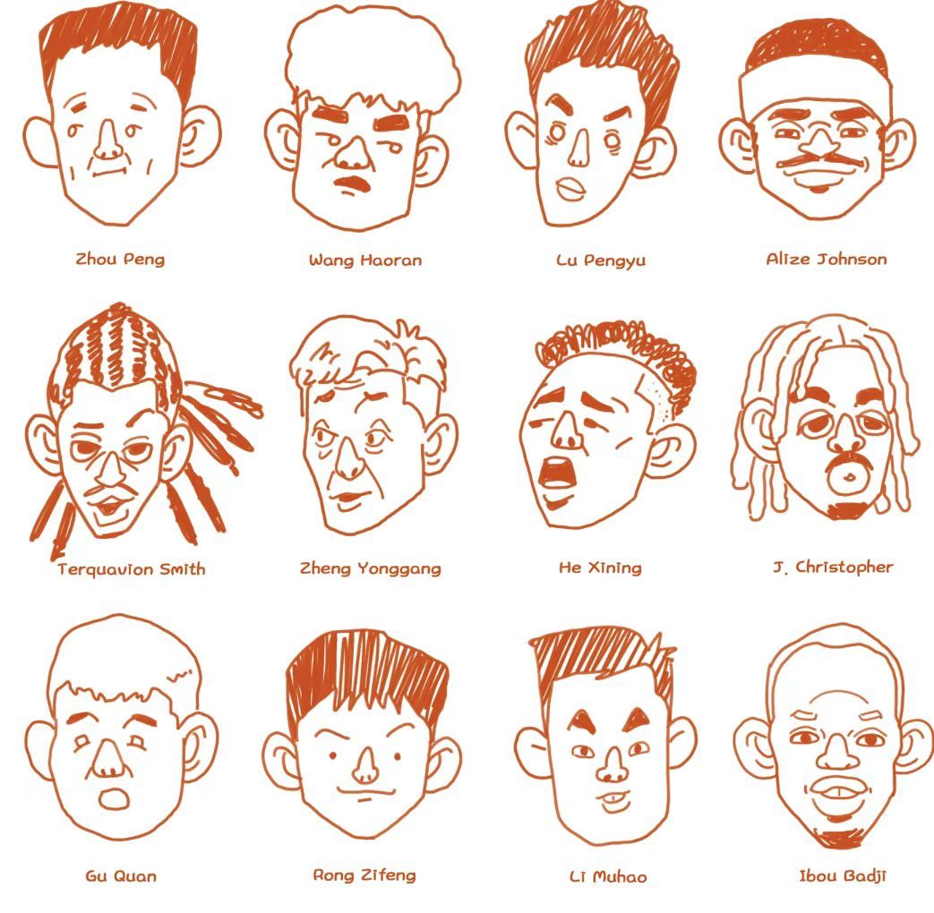 画的不错，下次别画了cba