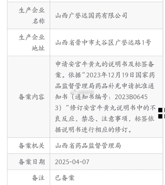 关于“中成药大规模退市”的报道，我大致了解了下目前市面上大厂的应对情况，像片仔癀