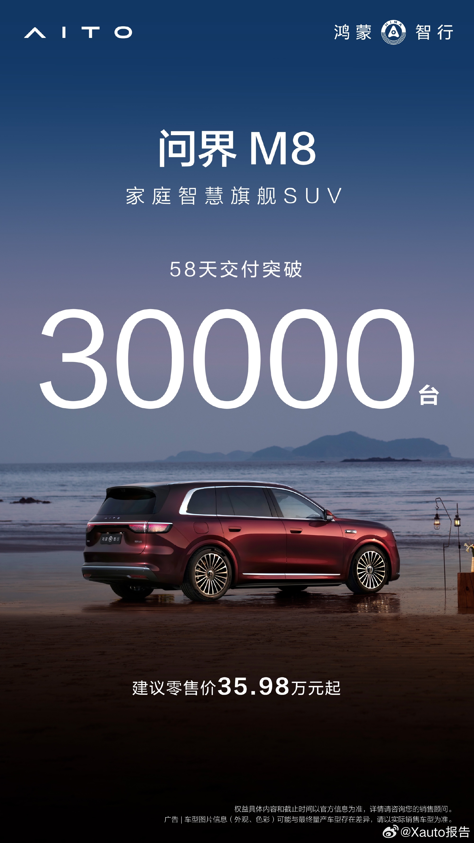 问界M8不到两个月交付破30000台6月23日，AITO官宣全新问界M8上市58