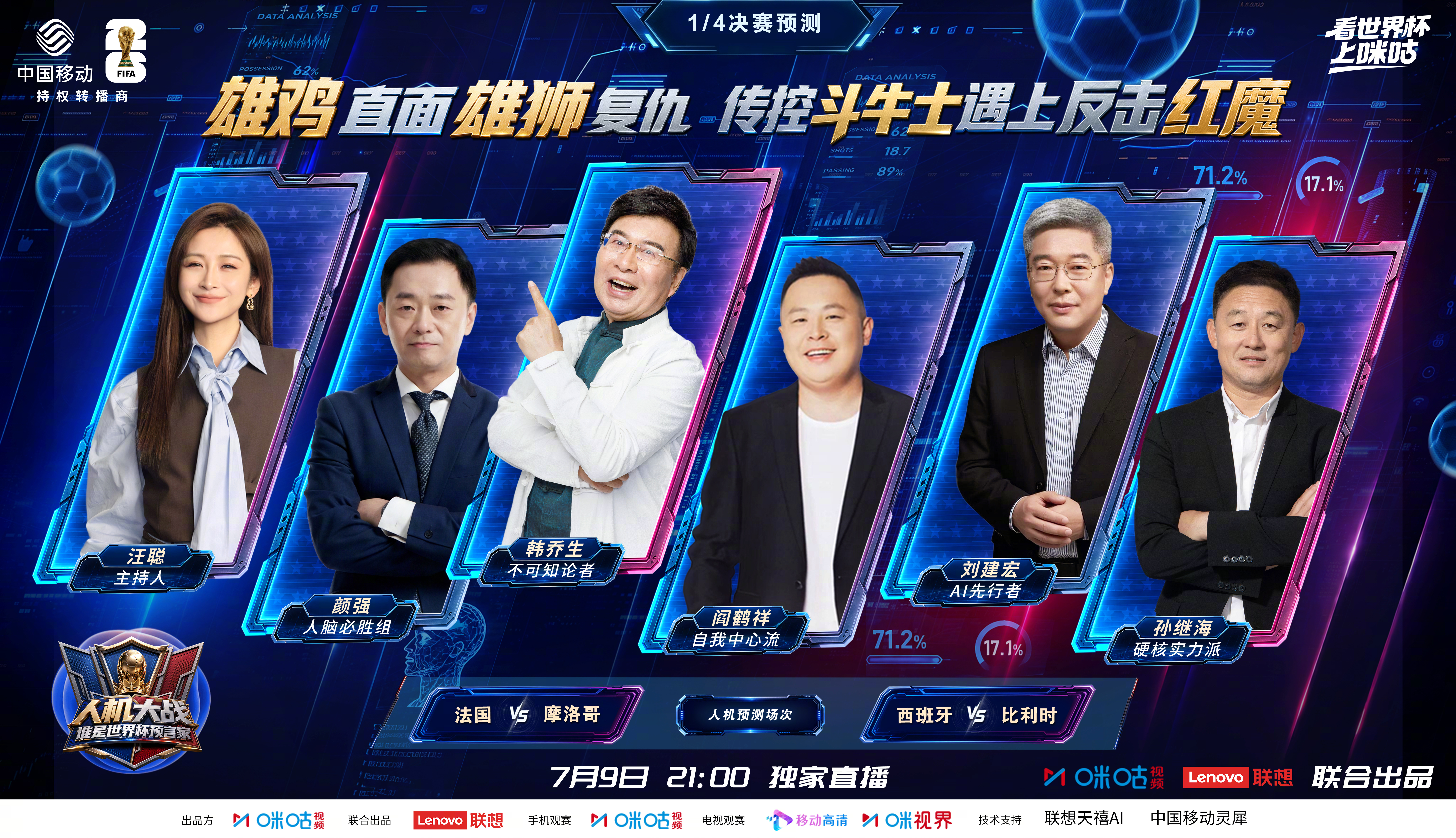 #人机大战谁是世界杯预言家# #世界杯预测人机大战# 人脑阵营 VS AI 先行