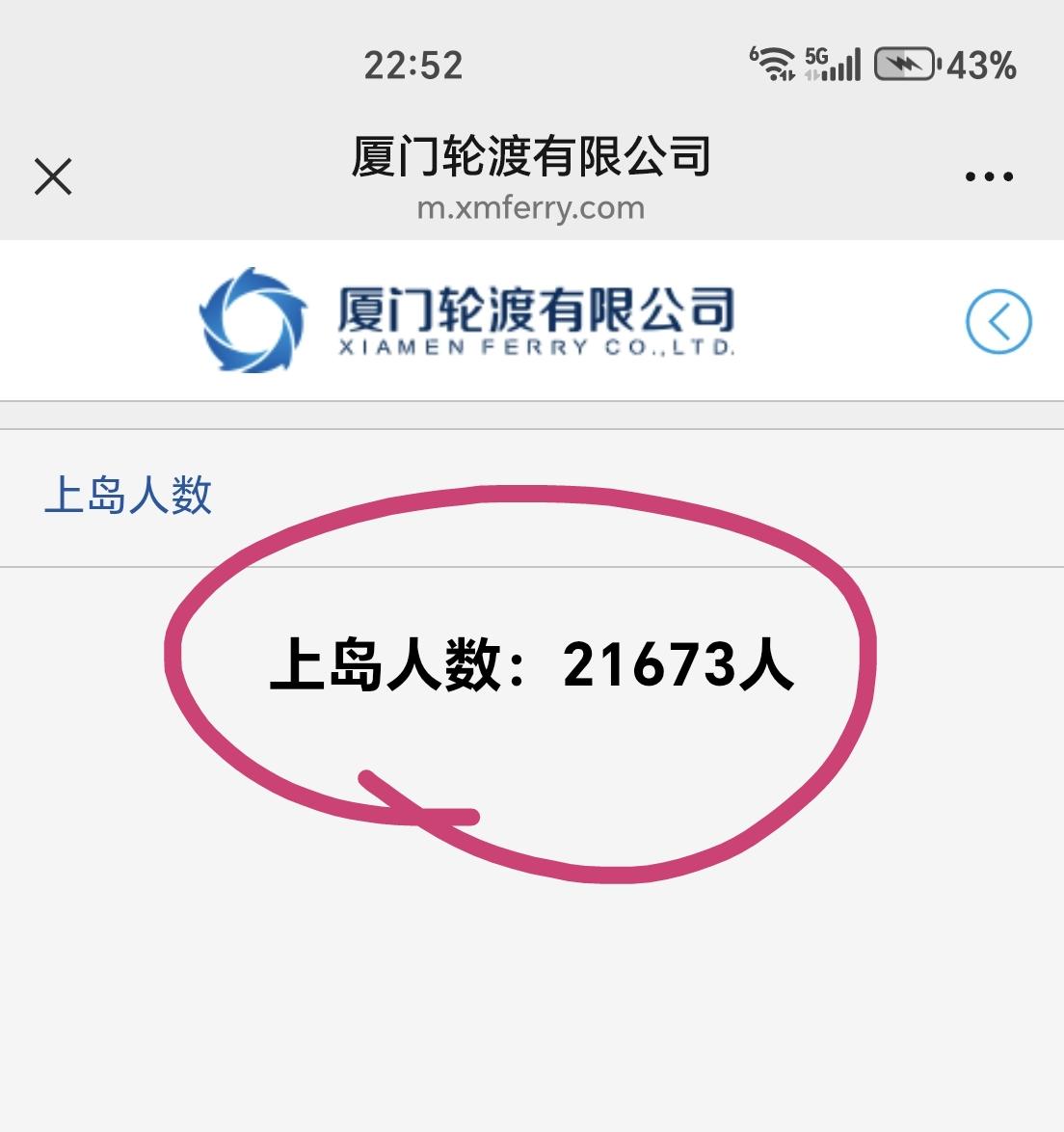 【8月25日（周二），厦门鼓浪屿上岛人数超过2.1万人次】

今天是周二，受到台