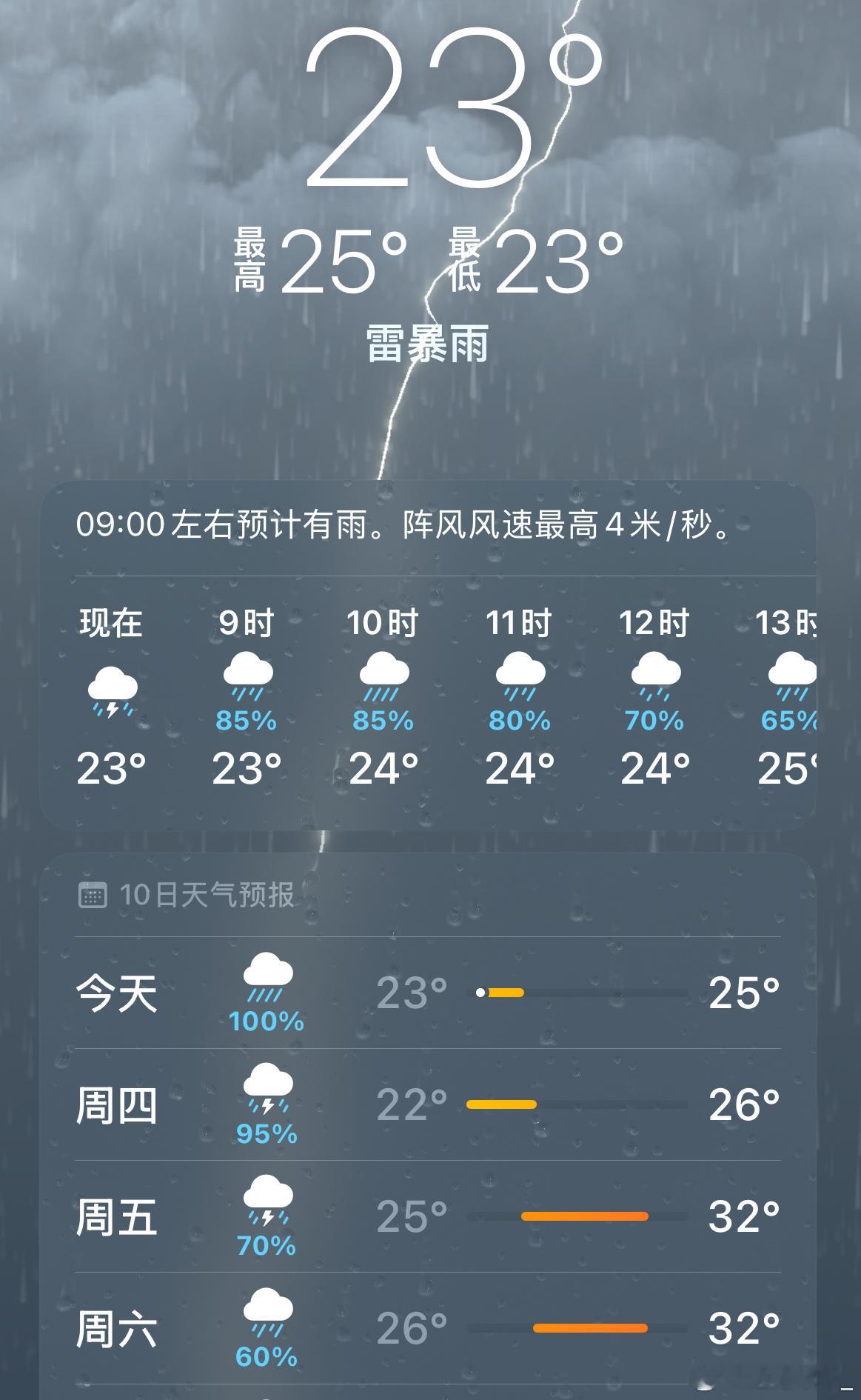 服了 