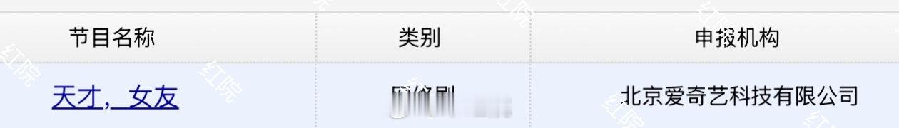 田曦薇《天才女友》过审下证啦！ 