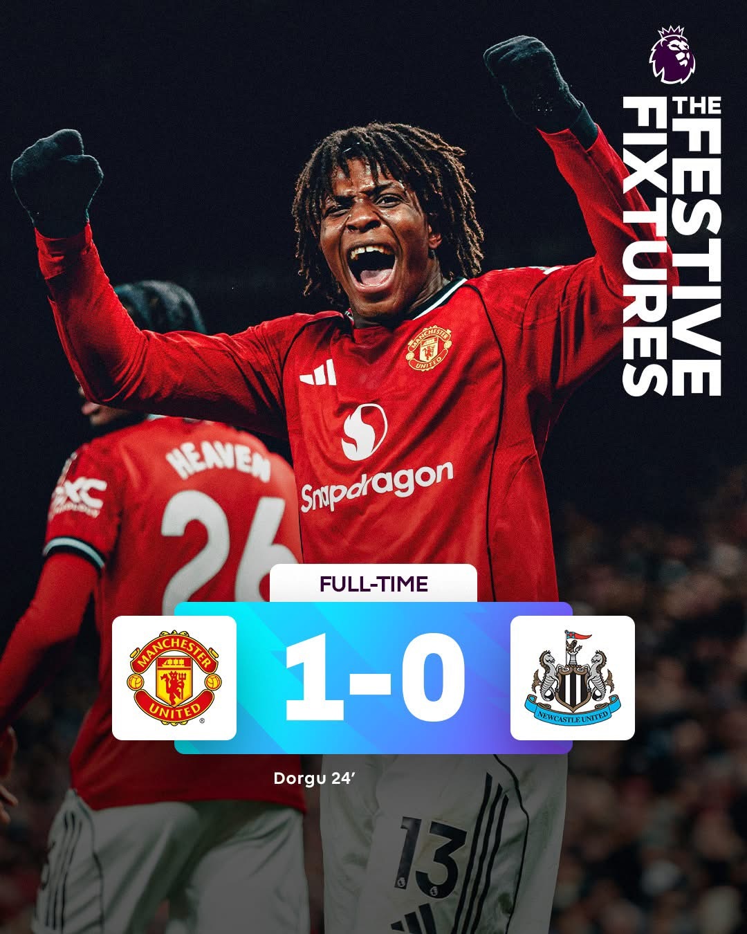 阿莫廉執教曼聯13個月以來第一次起用四人防線 ，用 4231陣式，曼聯成功喺主場