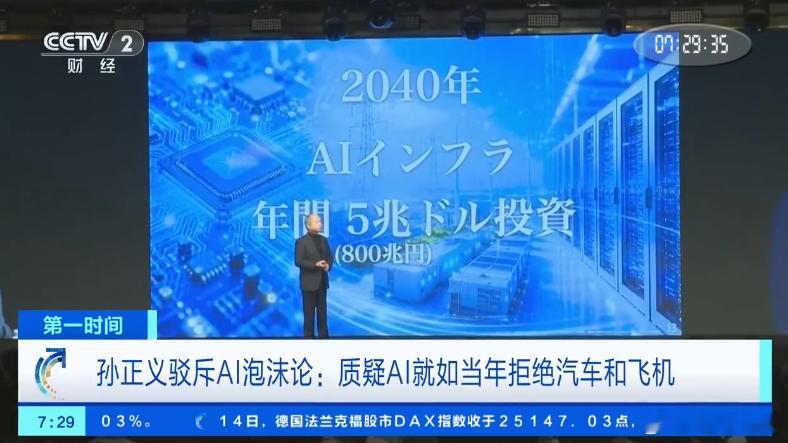 孙正义预计机器人市场规模超290万亿 孙正义在 SoftBank World 2
