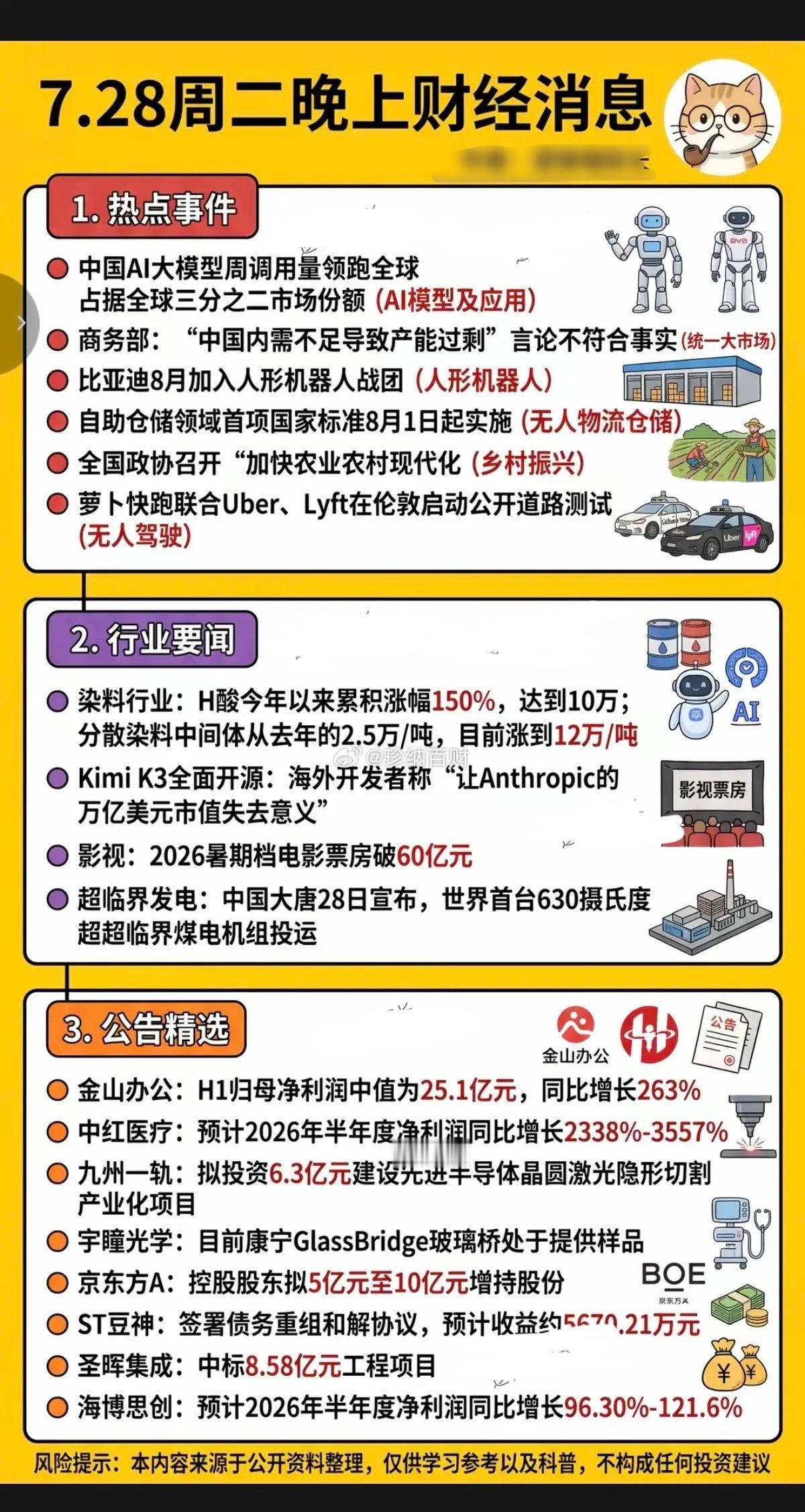 7.29周三  财经热点要闻参考！1.应用AI模型2.人形机器人3.无人驾驶4.