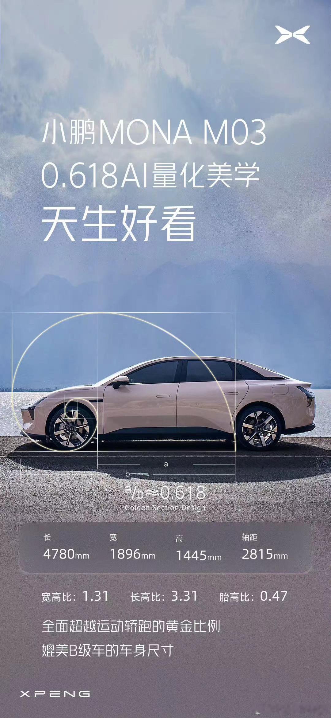 又来了个黄金比例0.618[二哈]还是套用一下大佬Boson Huang的观点：
