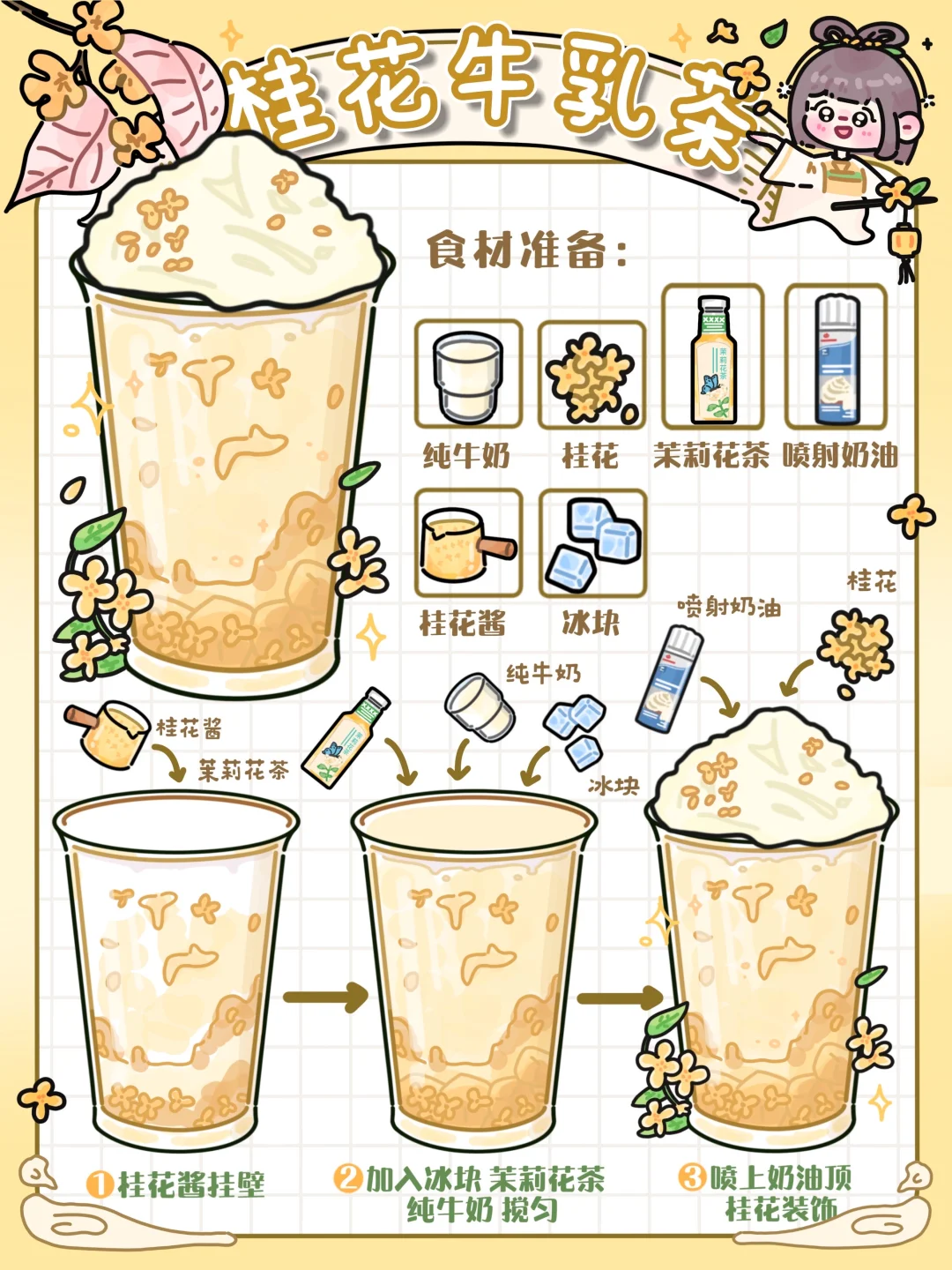 手绘食谱🎨｜桂花牛乳🎑香气扑鼻🍂浓郁丝滑