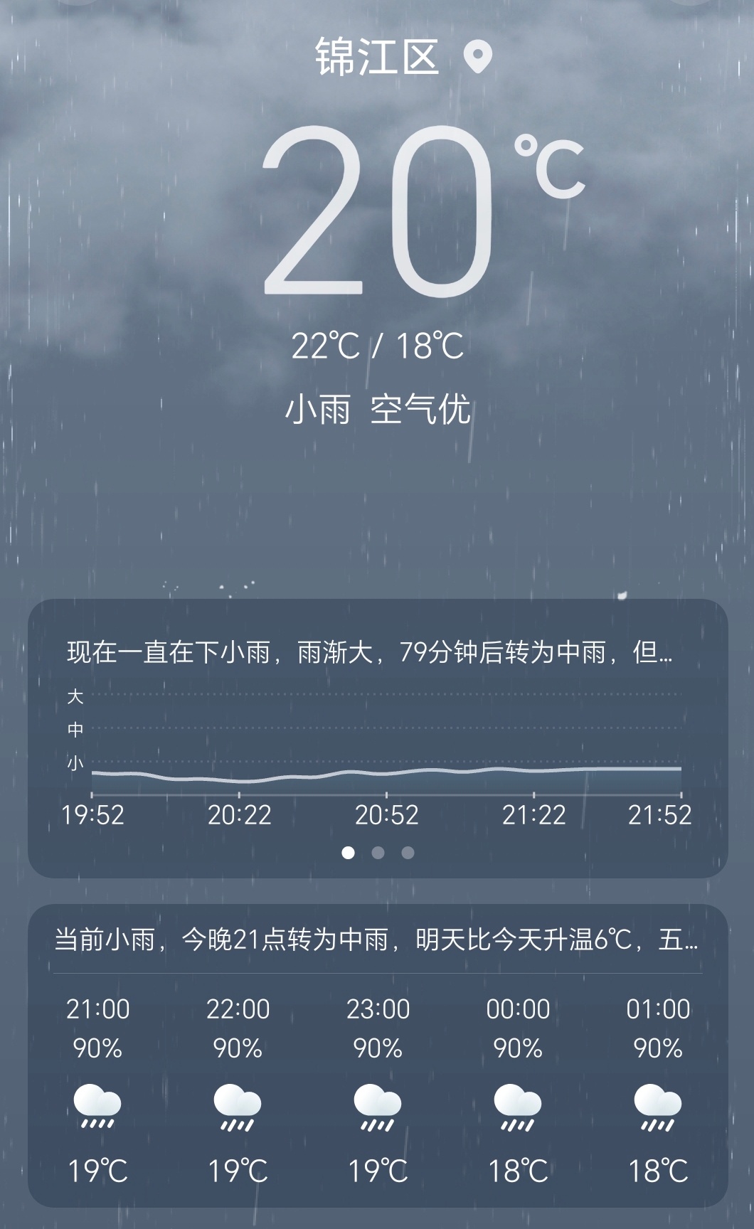 北京 热这么对比起来，成都是真舒服呀，下着小雨，20多度，今晚可以睡个好觉了！[