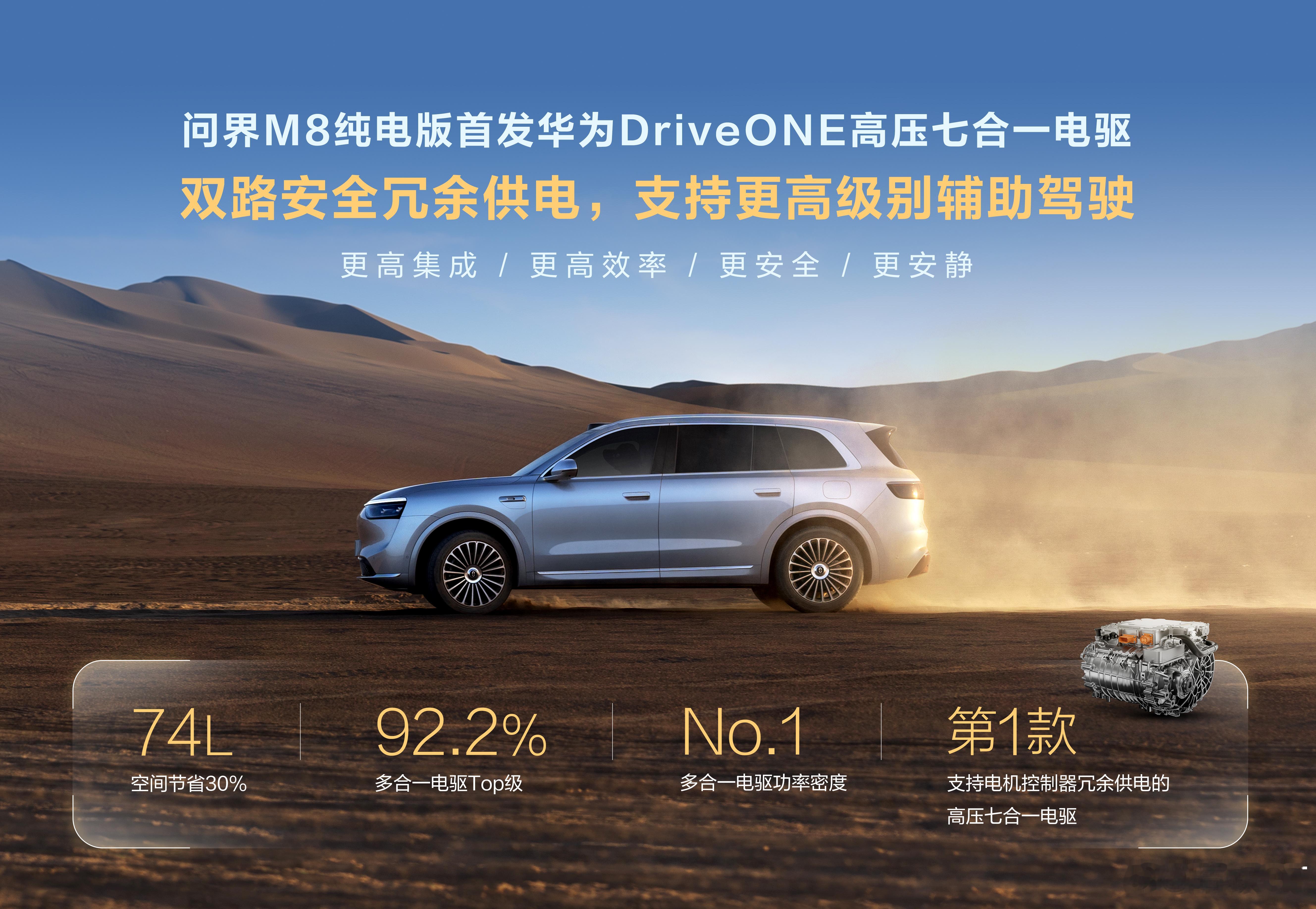 余承东发微博解读问界M8纯电版首发搭载的华为高压七合一电驱，该电驱具备更高集成度