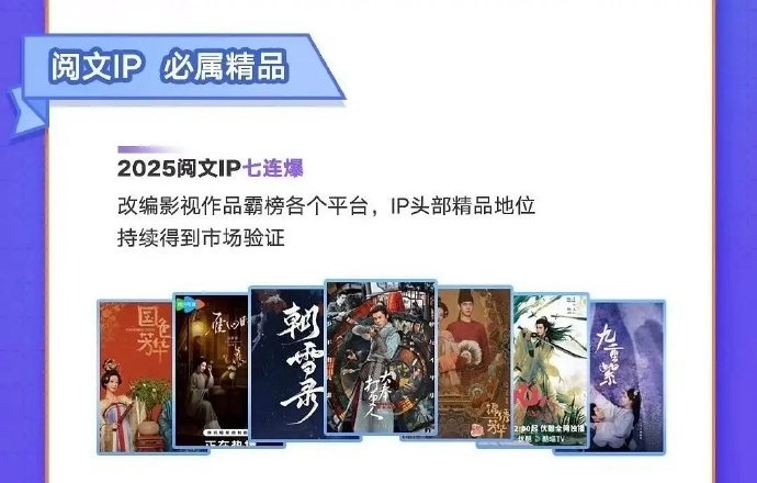 2025阅文IP七连爆电视剧 ​​​