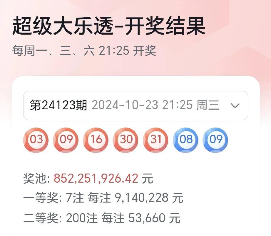 大乐透第24123期开出7注914万余元的一等奖，分落全国六地。

二等奖开出2