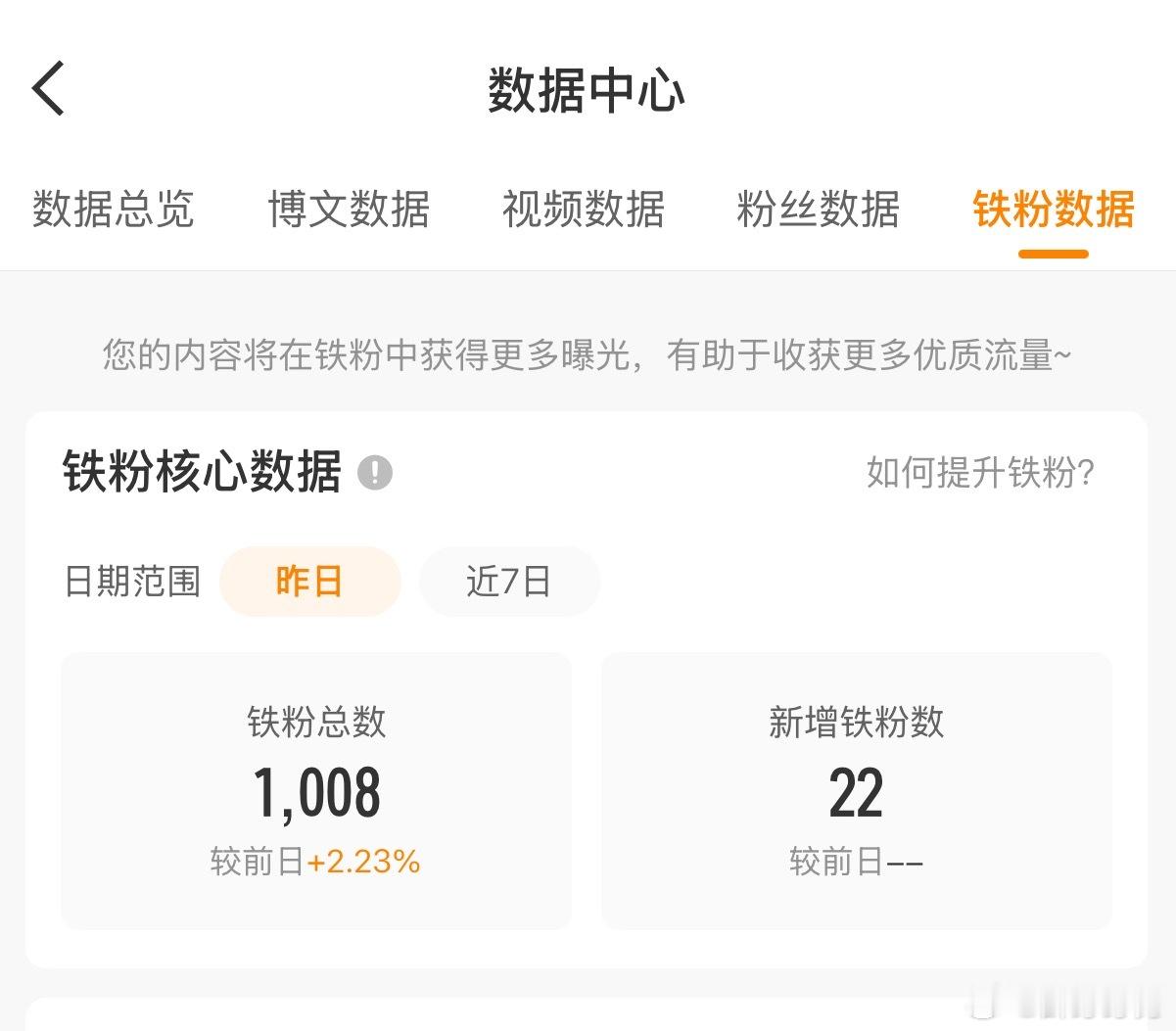 铁粉危⚠️！！！看到的宝宝都来和我养铁好不好🥺会回访的 ​​​