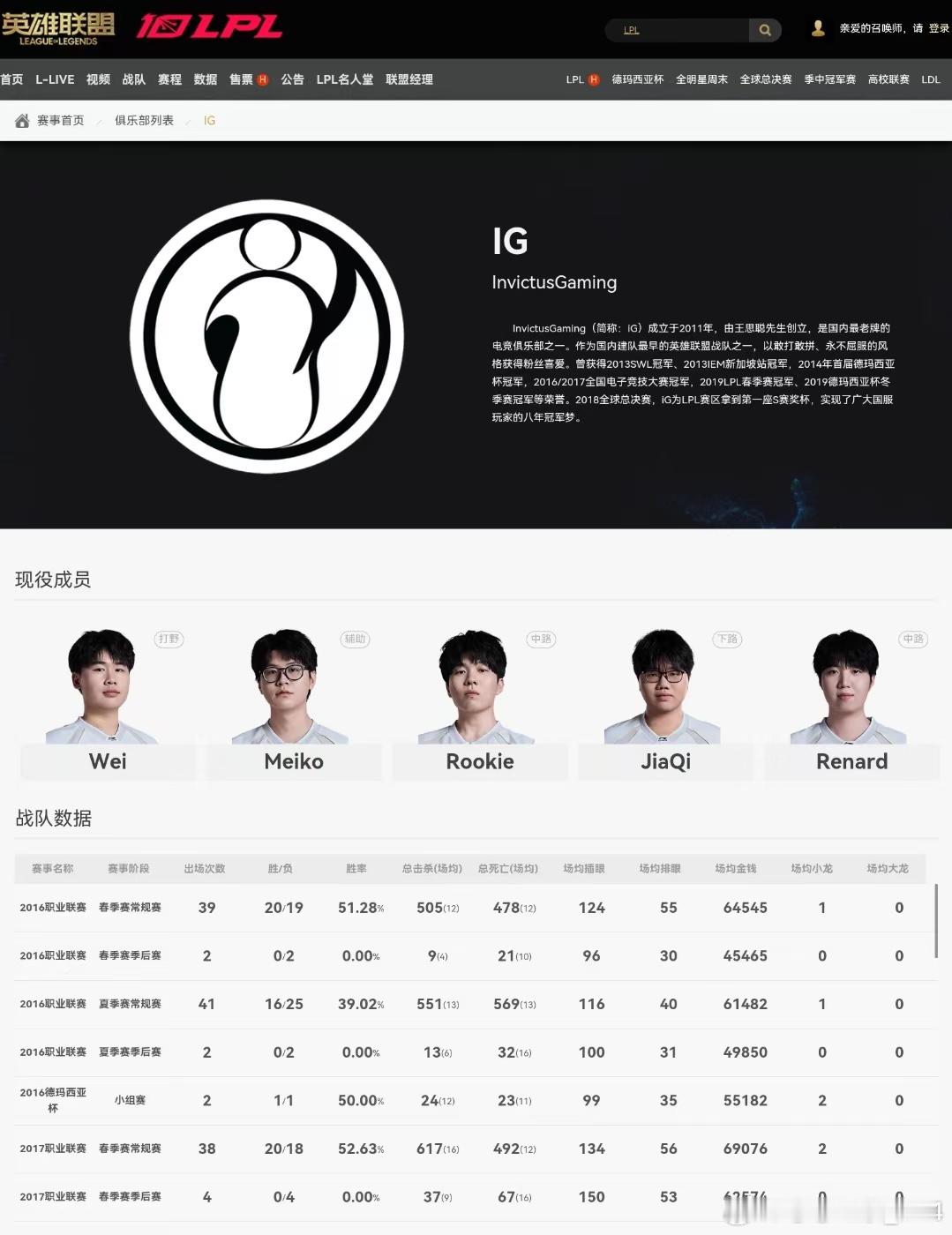 ③LPL官网中，iG俱乐部人员已经没有呼吸了Breathe离队Breathe告别