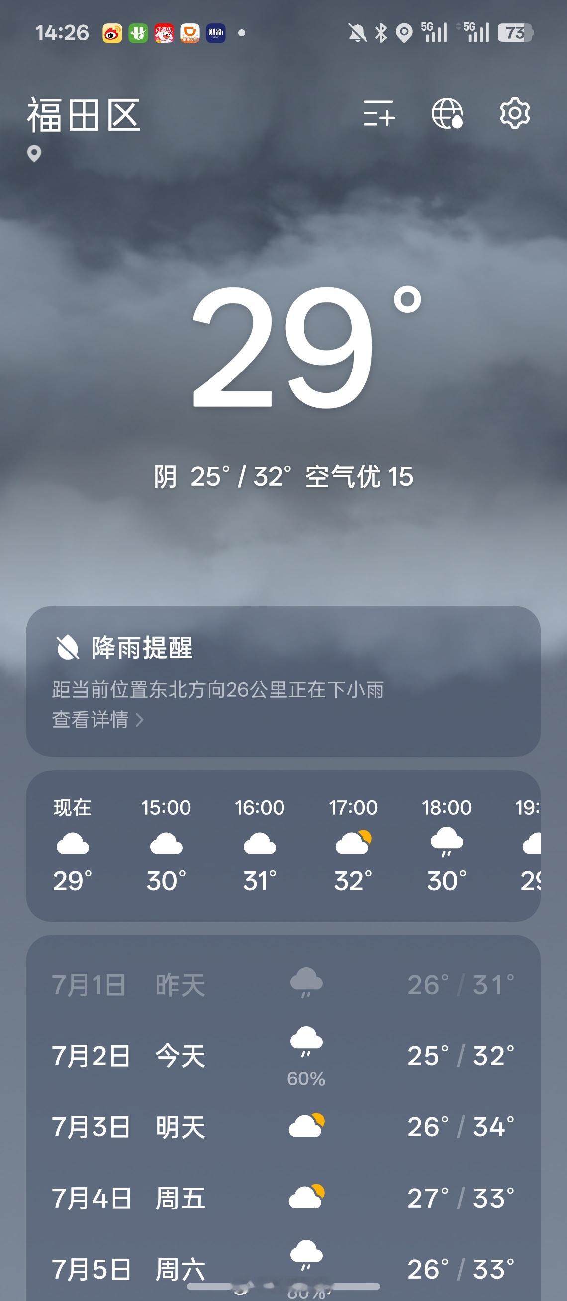 深圳真的太热了。[允悲]本以为北京已经够闷了，没想到和深圳比算凉快了。 ​​​