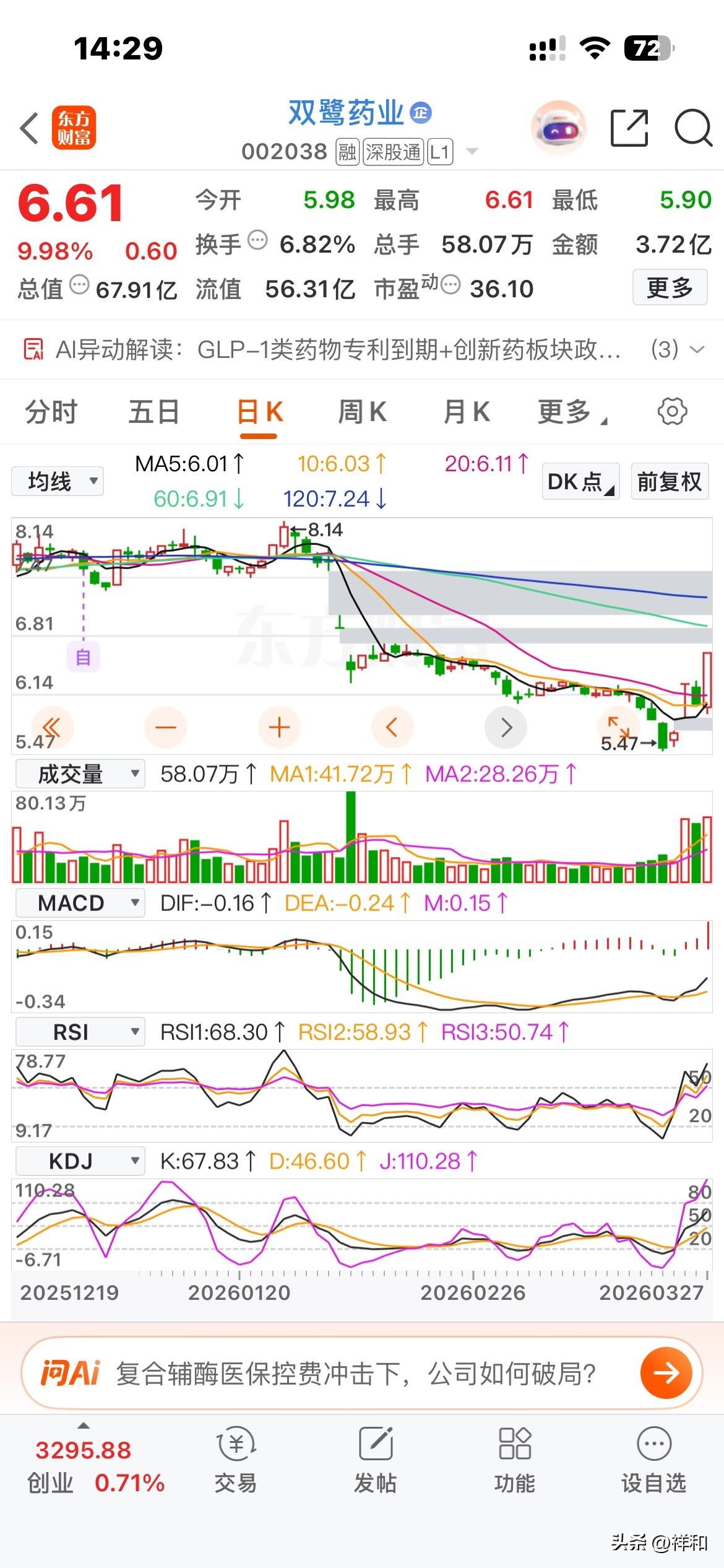 医药股低位首板，谁将脱颖而出？

周五多只低位医药股集体封板，这并不是偶然的现象