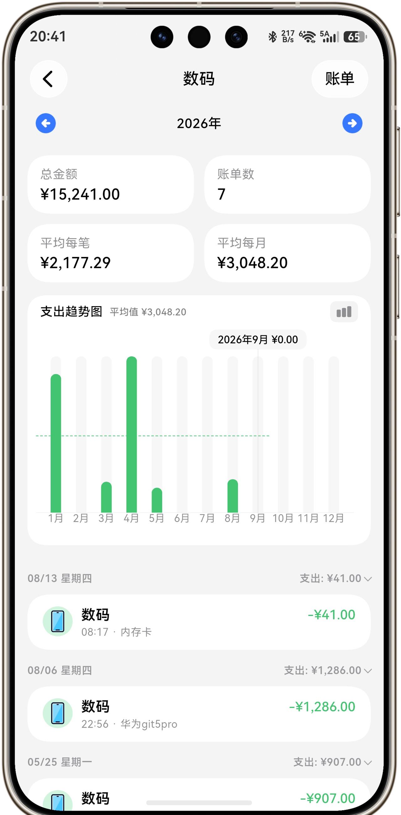 2026年，是我自2012年搞机以来，换手机频率最低的一年，也许不是开销最低的一