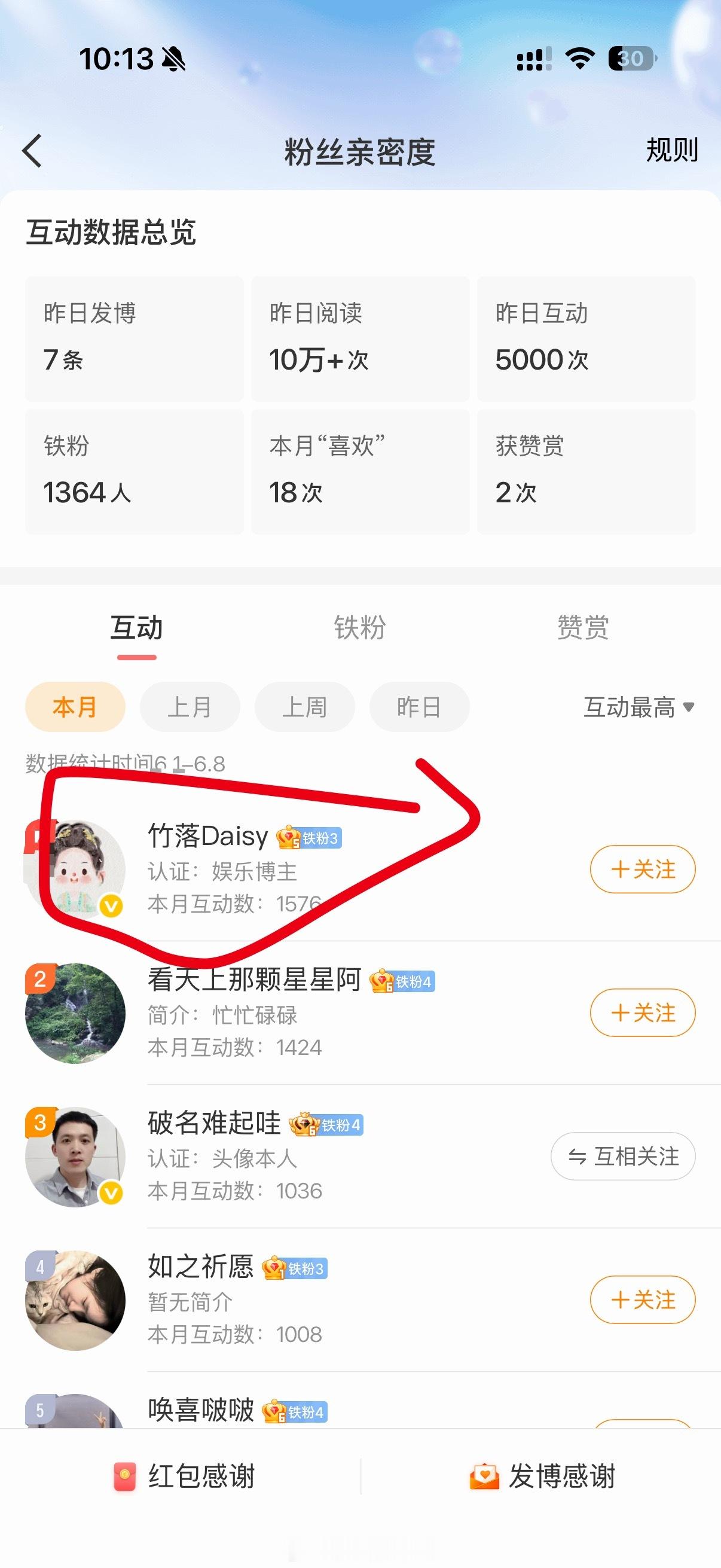 我这个互动榜就是给铁粉们发点福利，每个月发一次而已，怎么成无间道了，竟然有人恶意