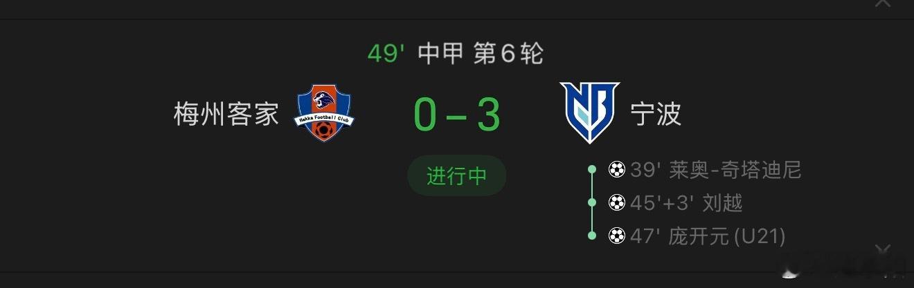 客场已经 3 比 0 领先，李玮峰有望收获执教宁波队以来的首场胜利。 