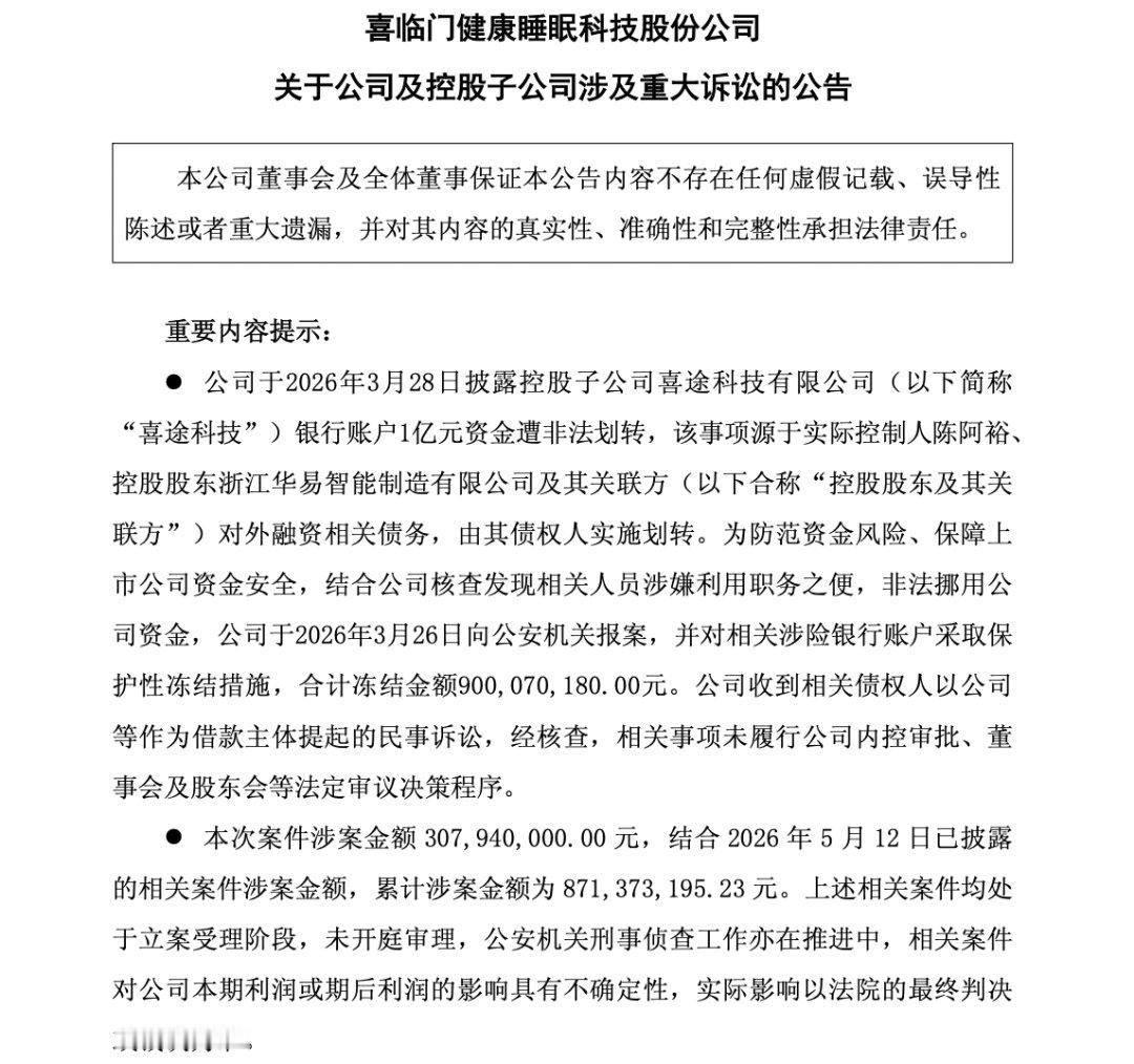 【喜临门深陷三起重大诉讼】“中国床垫第一股”ST喜临门（603008.SH）再陷
