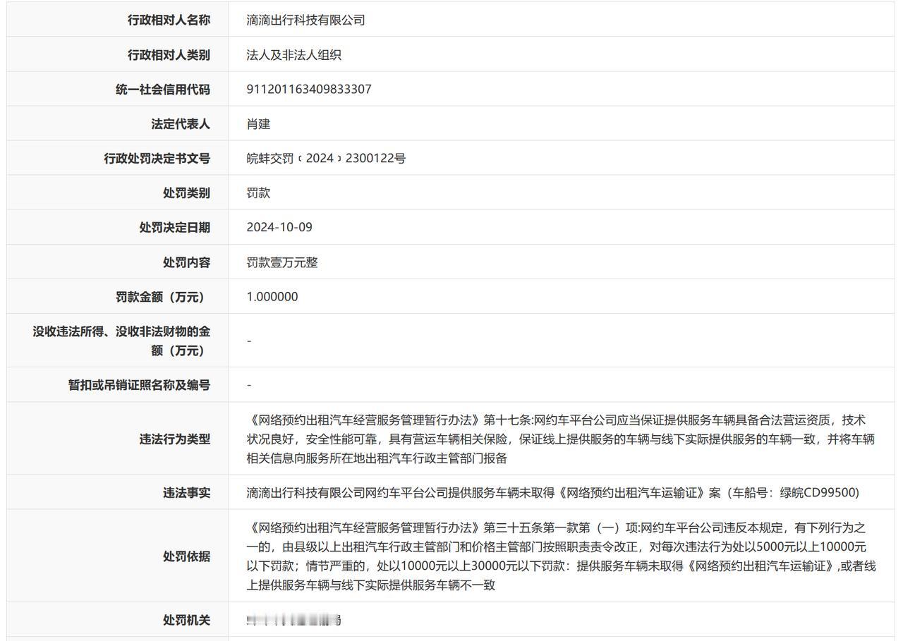 【滴滴出行（蚌埠）被罚1万元】近日，滴滴出行科技有限公司因平台公司提供服务车辆未