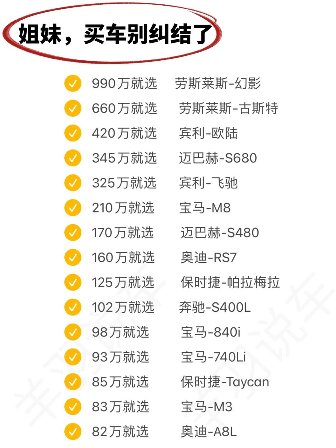 姐妹，买个车而已，没必要太纠结了！