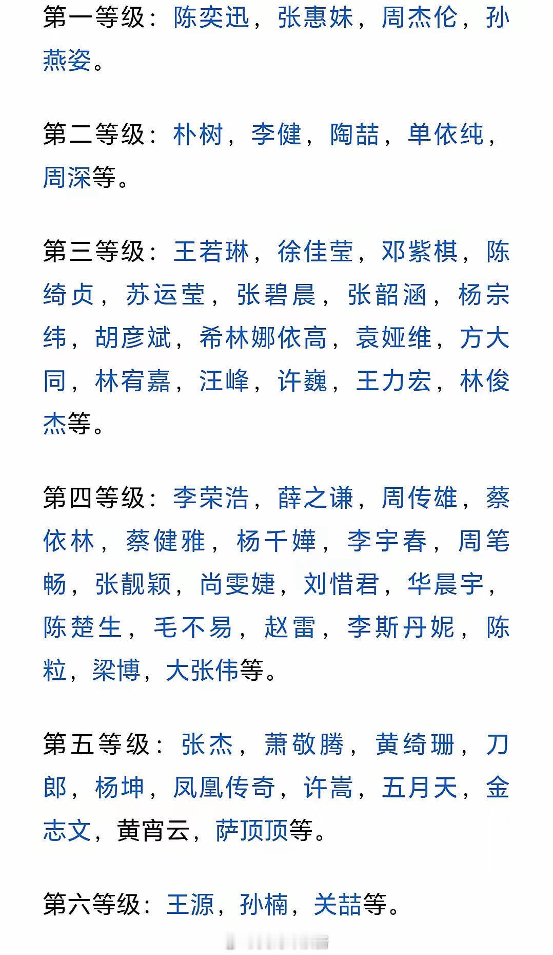 华语歌手等级划分最新一览 ​​​
