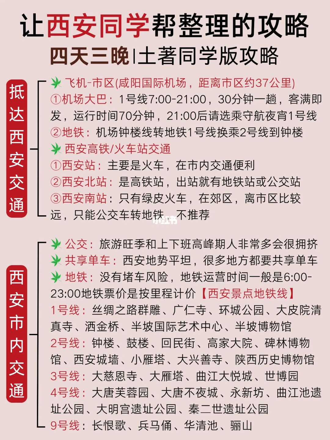 计划去西安旅行的姐妹🤩旅游攻略已备好