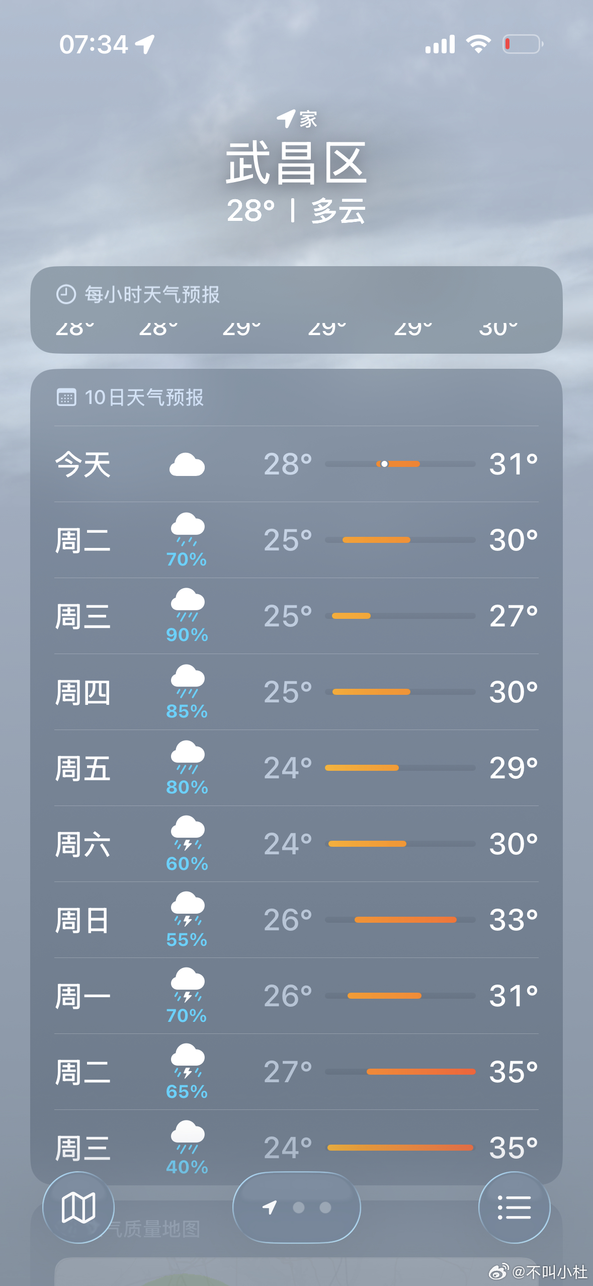 武汉你真tm有点疯癫 