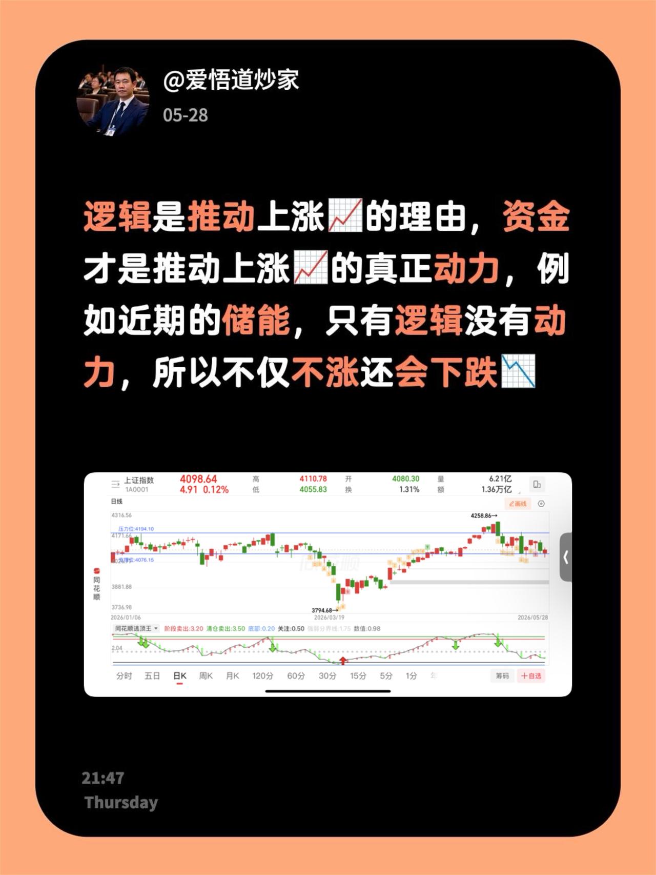 一直觉得逻辑是推动上涨的理由📈，但资金才是真正的动力——就像最近的储能板块，逻