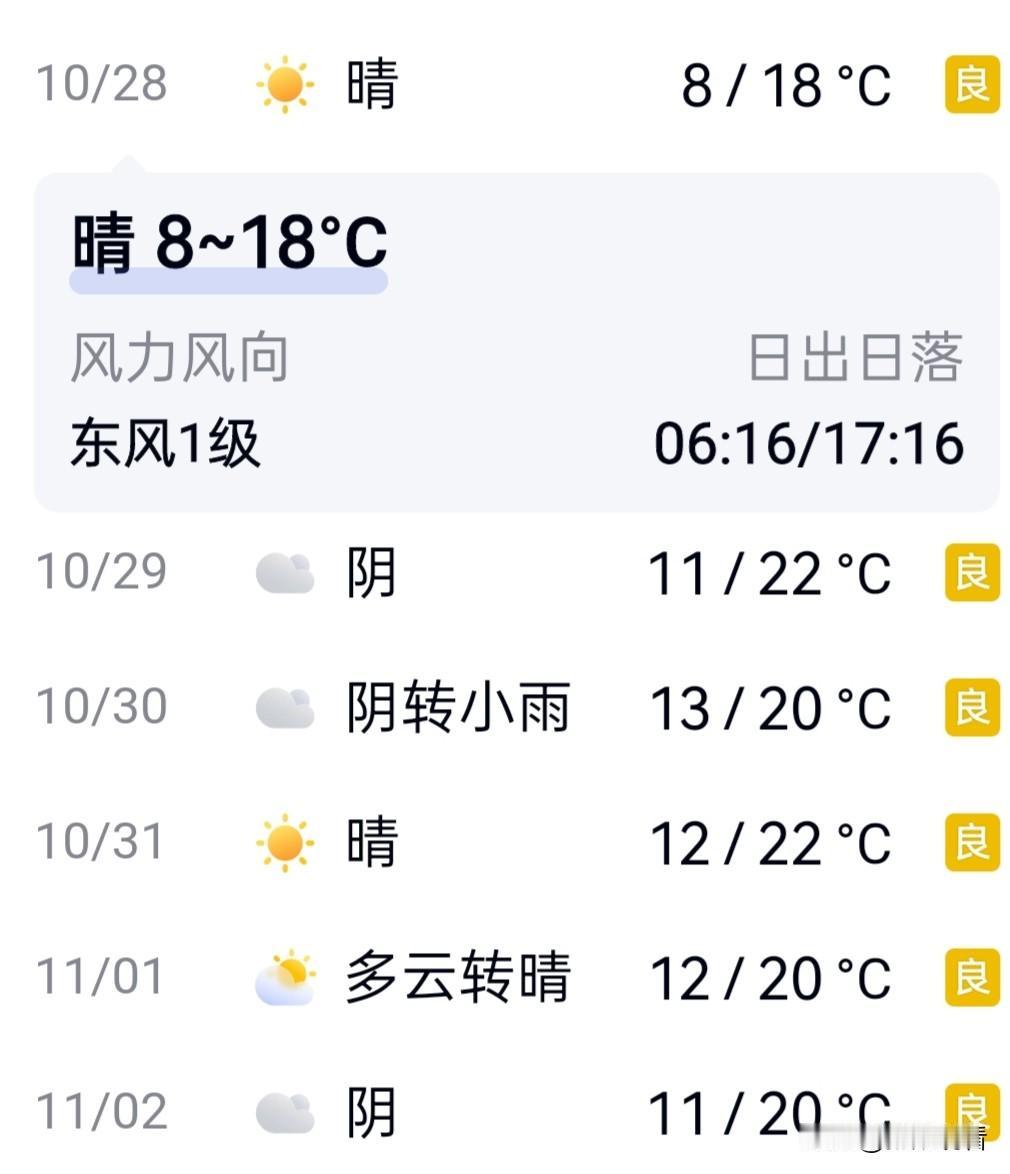 扬州最低8℃+弱降水，近日穿衣攻略来了🧥
 
扬州的秋天是真会“变脸”！一股弱