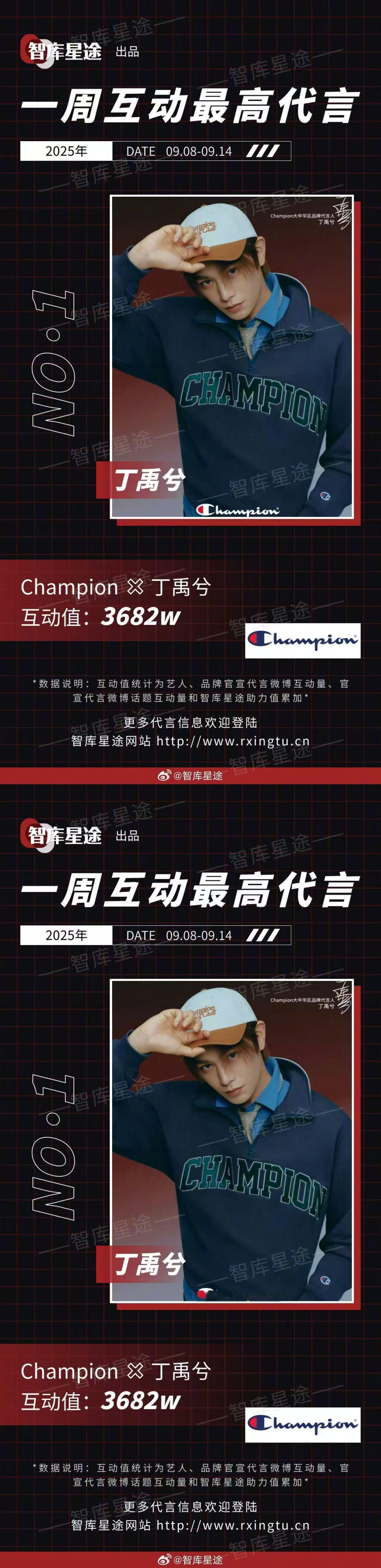 丁禹兮 Champion一周互动最高代言丁禹兮 Champion是一周互动最高代