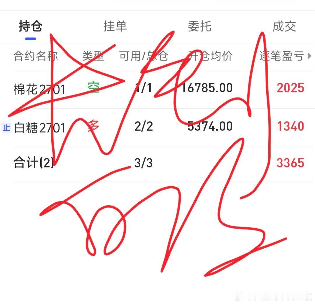 2026年9月11日收盘系统群示范账户截图。今日操作，尾号54是菜籽油今天成本平