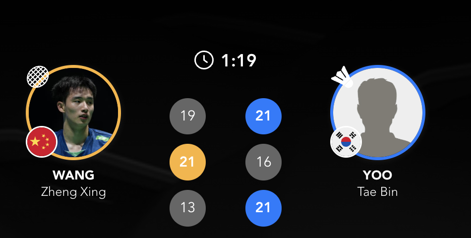 2026亚洲羽毛球团体锦标赛【男团半决赛：中国🇨🇳 0-1 🇰🇷韩国】1