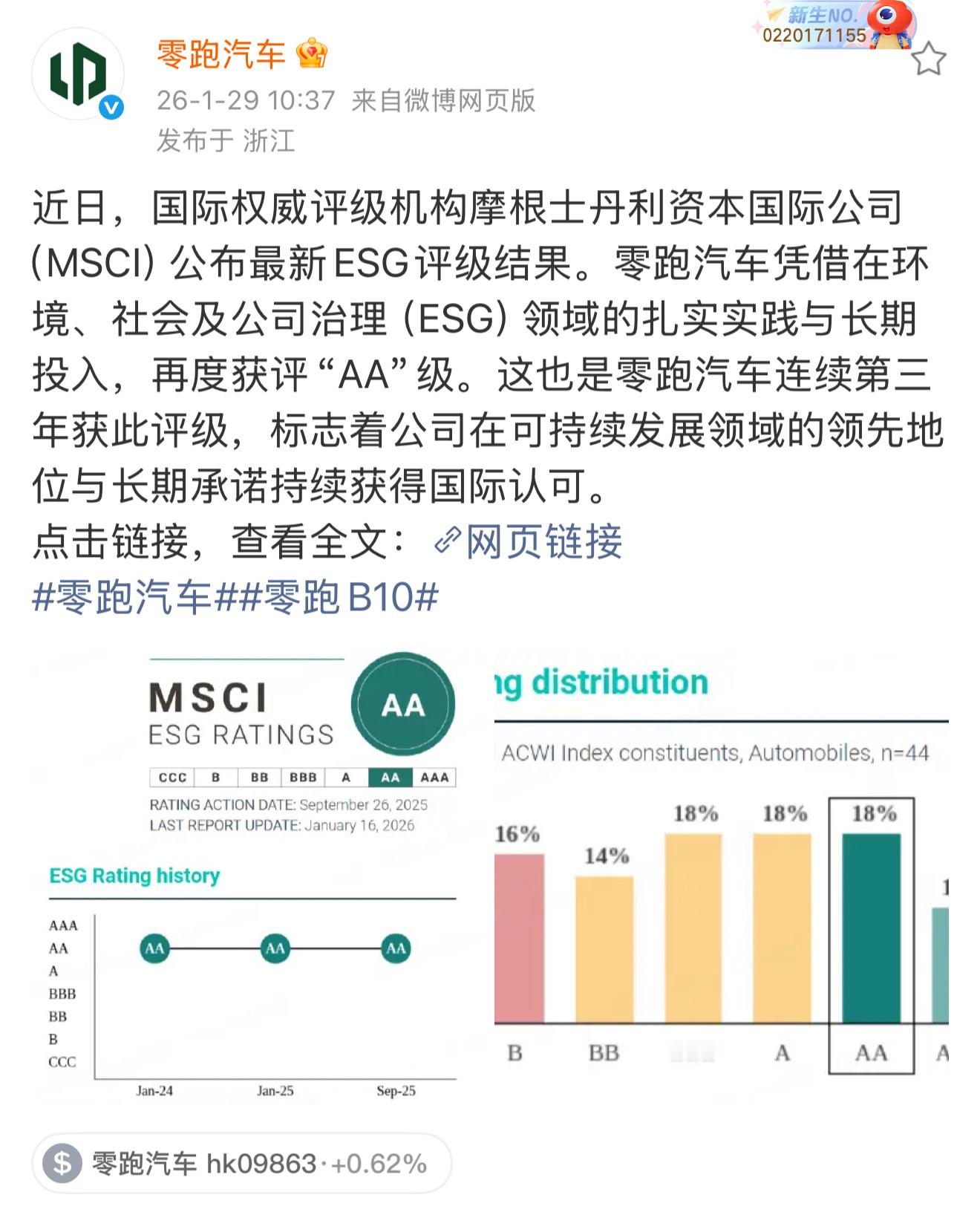 连续三年！零跑拿下MSCI的AA级ESG评级，可以说这个成绩分量十足。全球44家