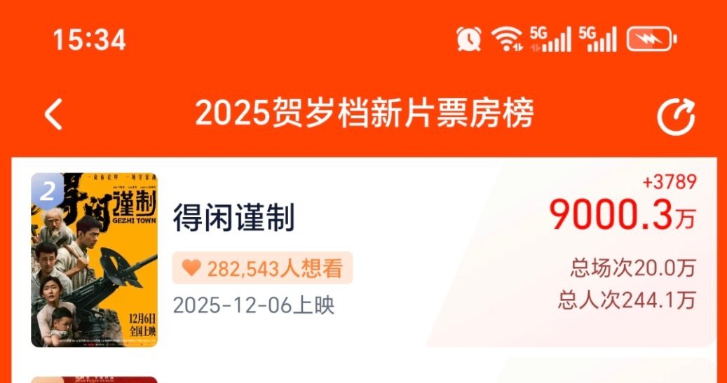 达成9000万，接下来1️⃣亿上不封顶！ 全体就位，全国巡场