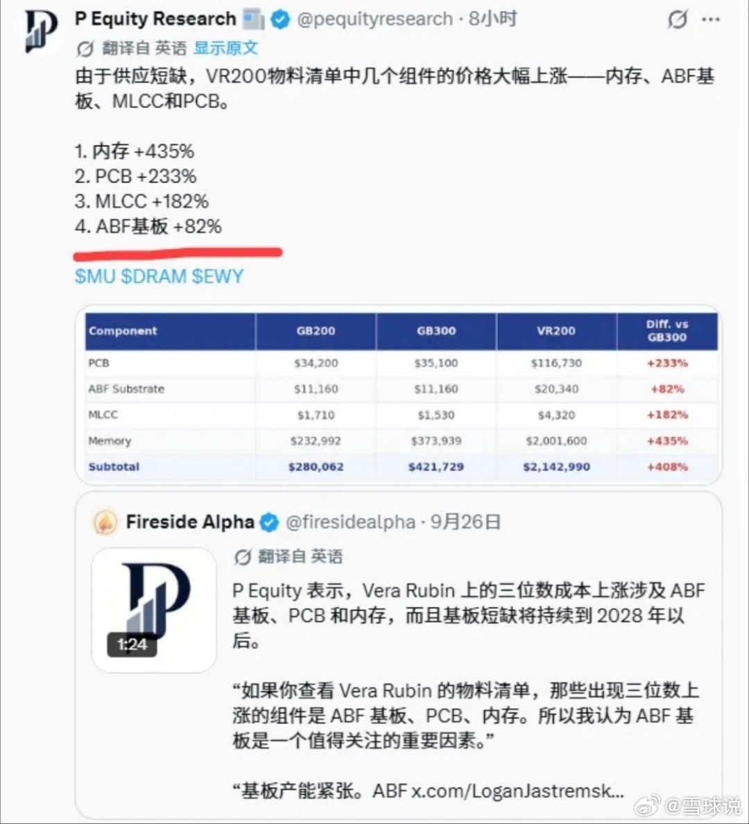股票鹏鼎控股 sz002938[股票]ABF载板紧缺持续发酵，鹏鼎控股卡位核心赛