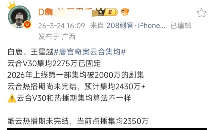 白鹿《唐宫奇案之青雾风鸣》云合V30集均2275万，是2026年开播第一部集均破