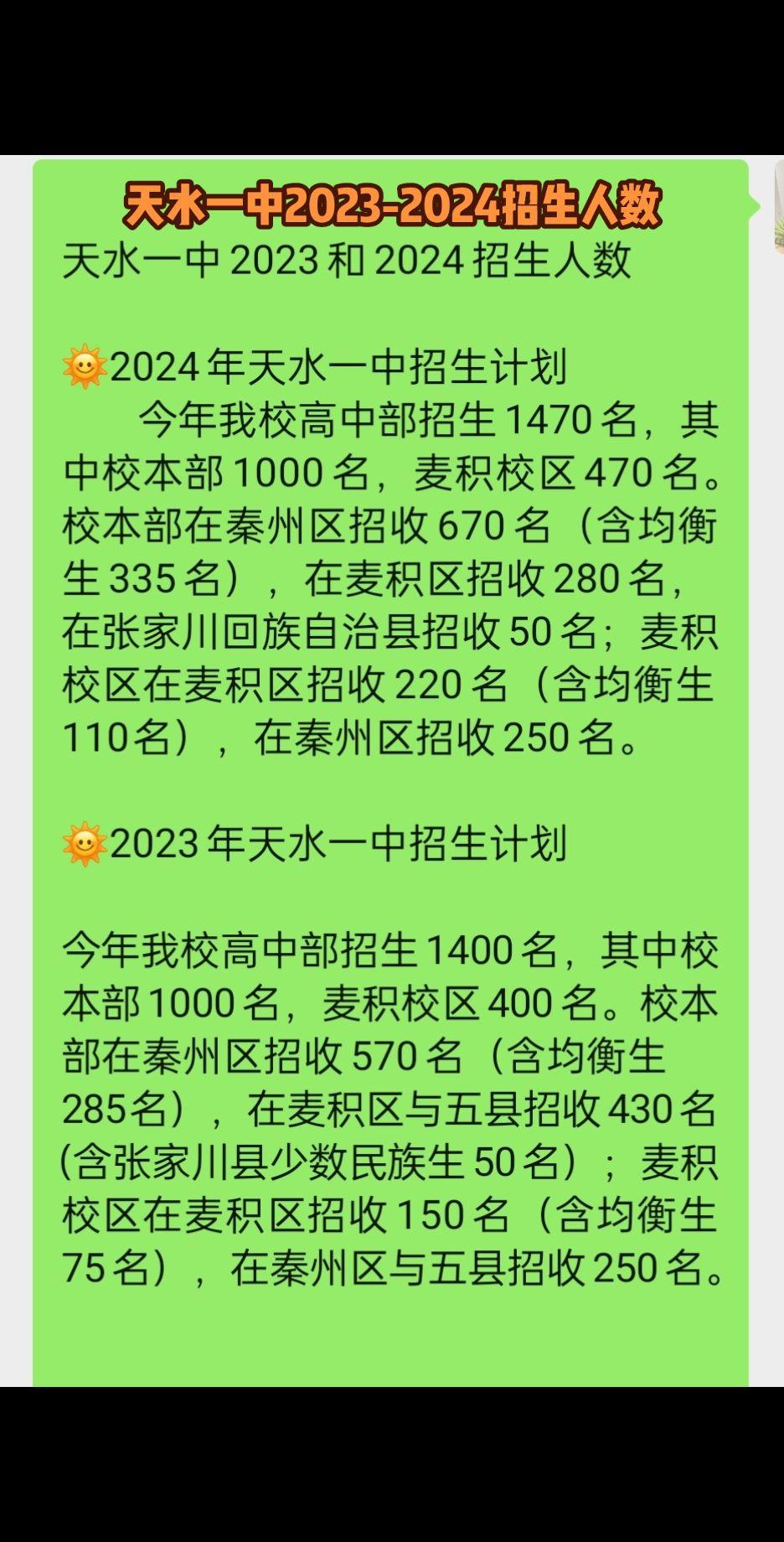 天水一中招生人数