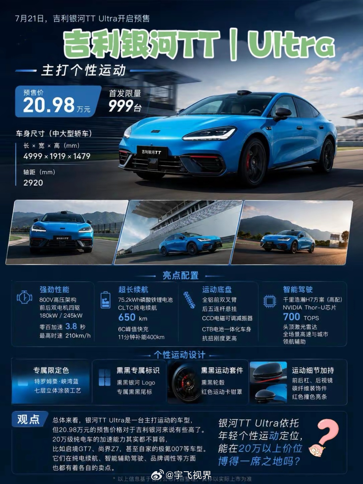 银河TTUltra为用户二次开售 银河TT Ultra昨天预售，999台27分钟
