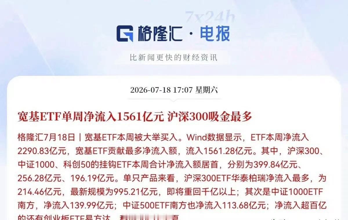 一觉醒来，突发大利好！满仓的股民们估计要乐开花了！国家队终于出手了，持续一周通过