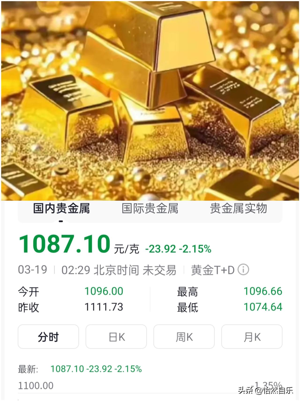 万万没想到
暴跌，再暴跌
3月19号，黄金这波大震荡真是猝不及防！

前阵子国际