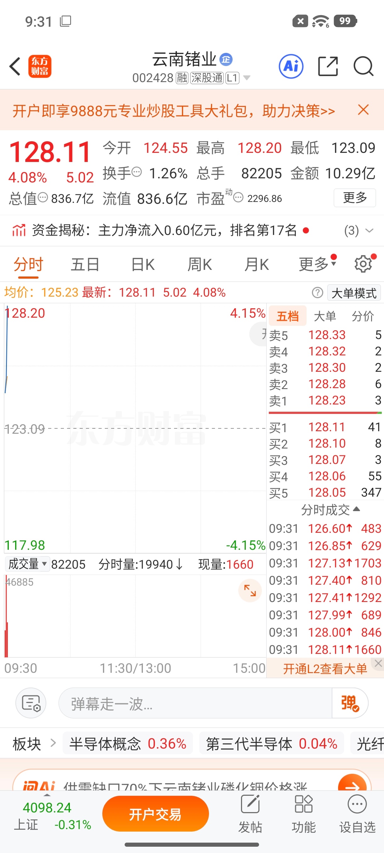 家人们主力太给力了，点赞178起飞