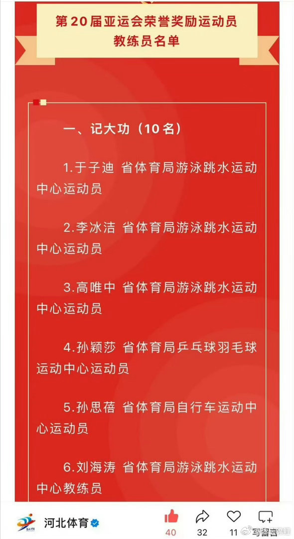 孙颖莎等10人记大功官方表彰出炉！河北为亚运建功健儿授奖，孙颖莎在内一共10人荣