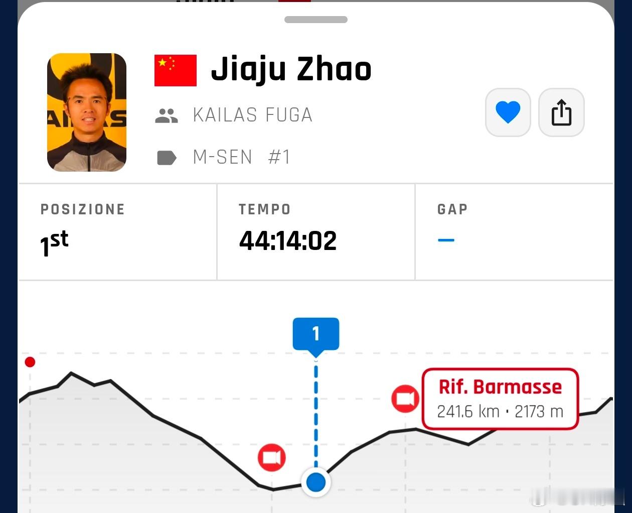 有关注今年巨人之旅的朋友吗？目前赵家驹已经跑了44个小时，236.7km，重回第