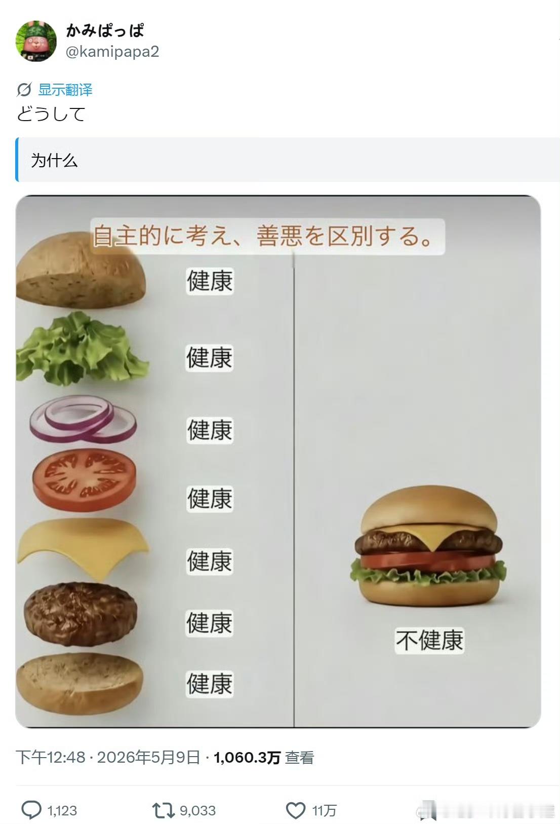 懂了以后汉堡拆开吃 