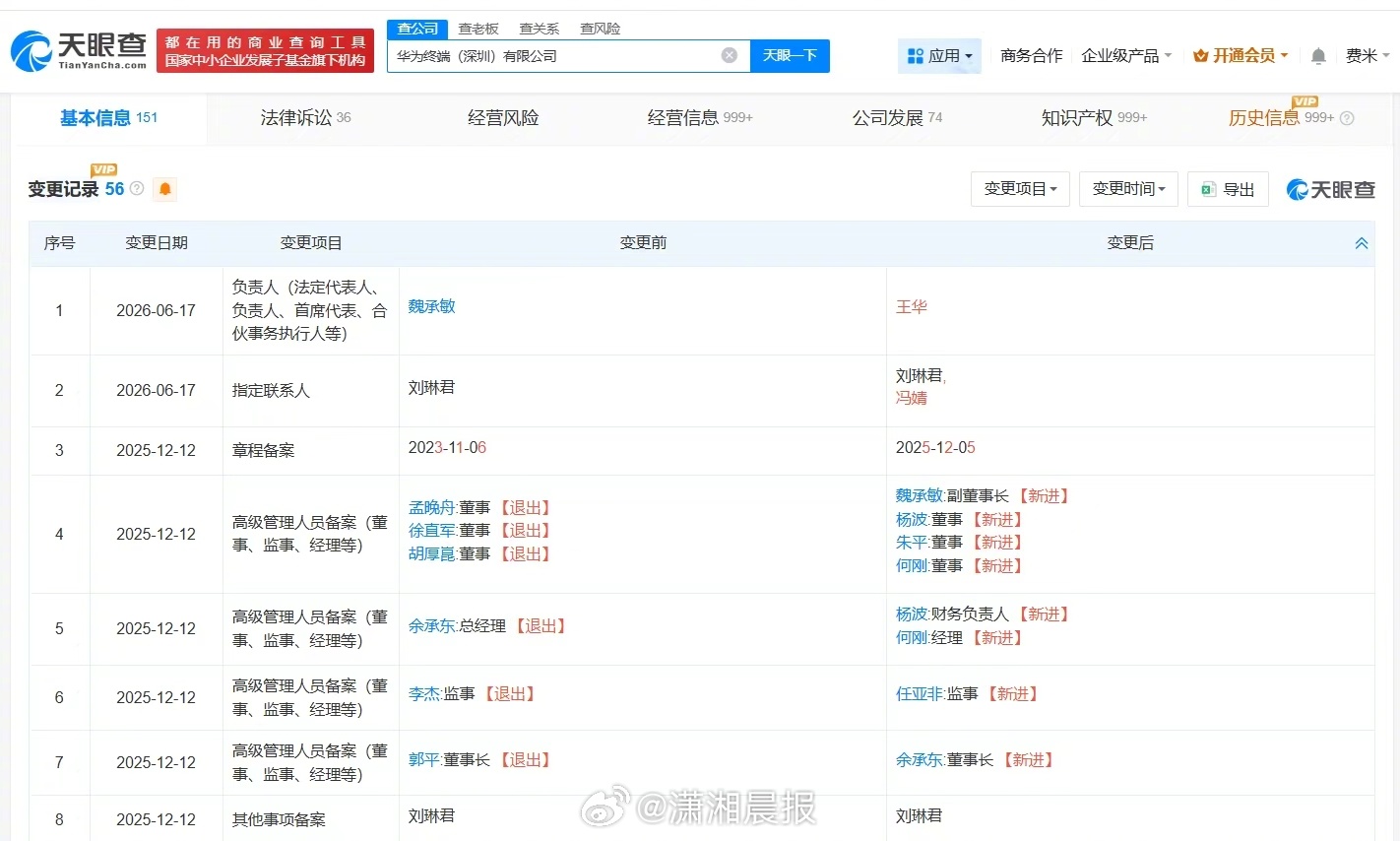 【#华为终端再变更高管#，#王华任华为终端法定代表人#】·晨视频记者查询天眼查发