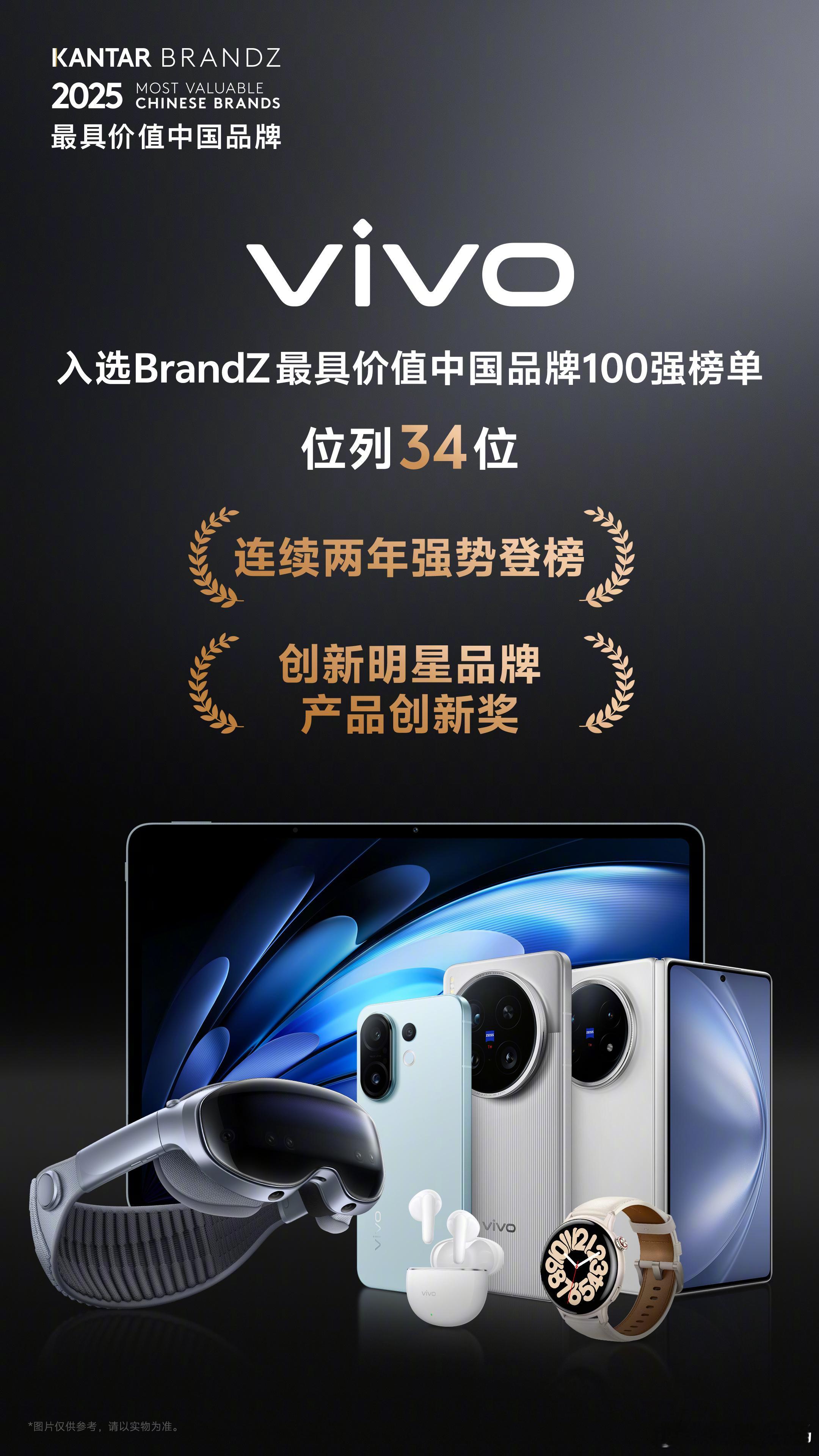 祝贺vivo连续两年登上BrandZ最具价值中国品牌100强榜单[打call][